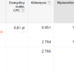 Reklamy w Gmailu (GSP) mobilne