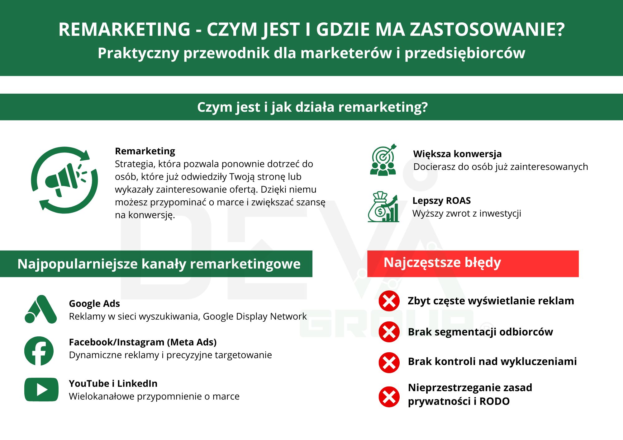 Remarketing - czym jest i gdzie ma zastosowanie?