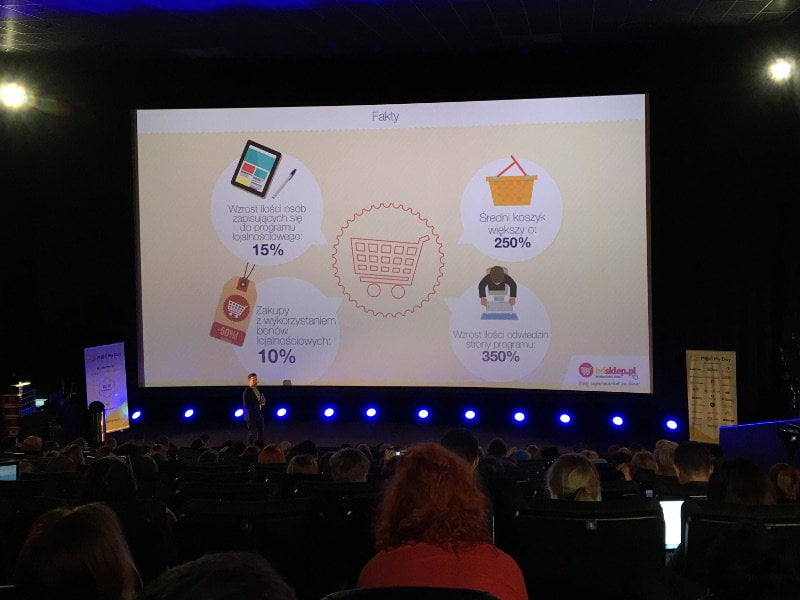 Paweł Paszkowski - Mail My Day