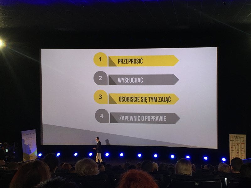 Piotr Sadowski - Mail My day