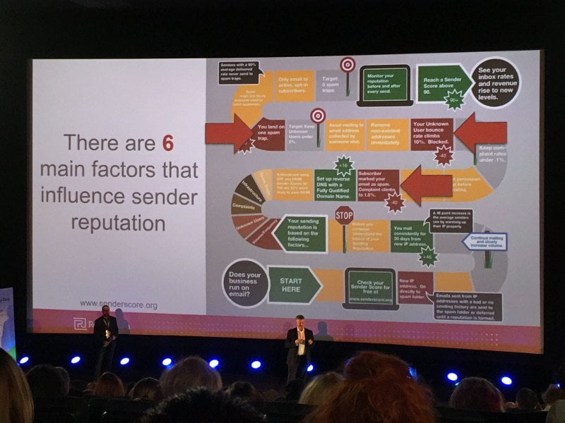 Guy Hanson i Denis Ehlicke - Mail My Day