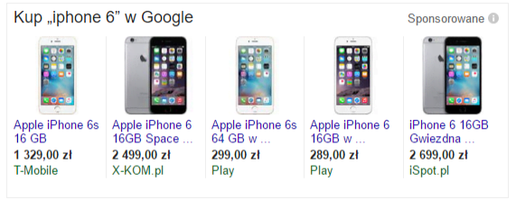 kampania produktowa adwords