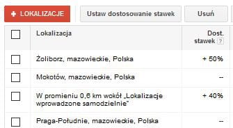 Dostosowanie stawki moja lokalizacja