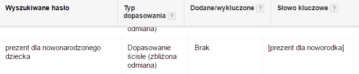Prezent dla noworodka Prezent dla noworodka