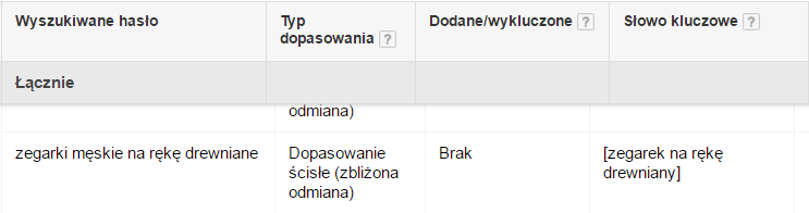 Zegarek na rękę drewniany