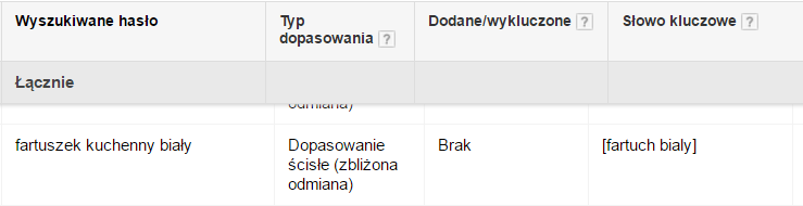 Fartuch biały