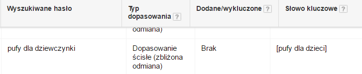 Pufy dla dzieci