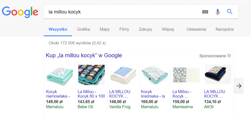 sklep internetowy adwords