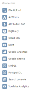 źródła-data-studio