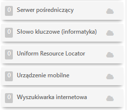 Jednostka WordLift - Entity