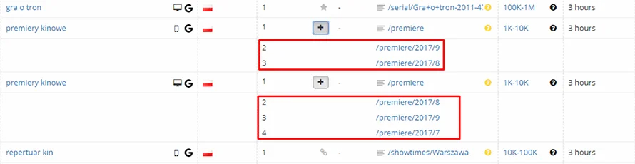 monitoring pozycji w Google AccuRanker strony docelowe