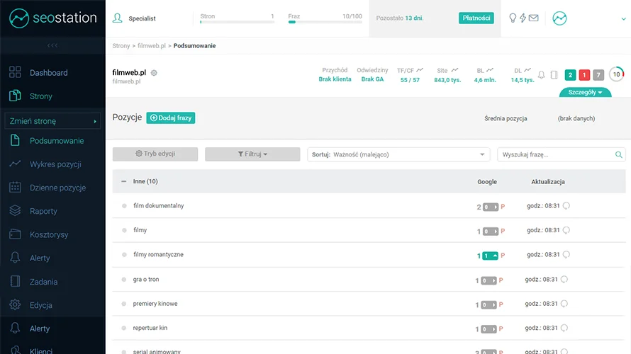 monitoring pozycji Seostation