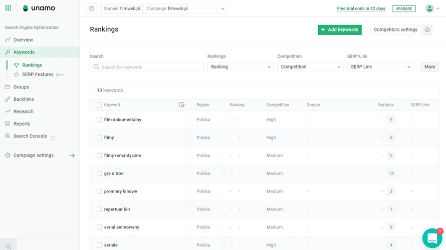 monitoring pozycji w Google Unamo