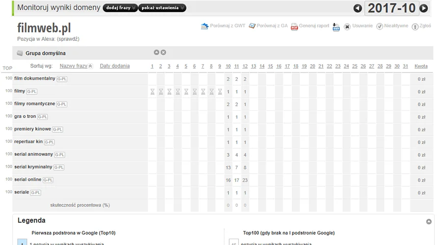monitoring pozycji Webpozycja