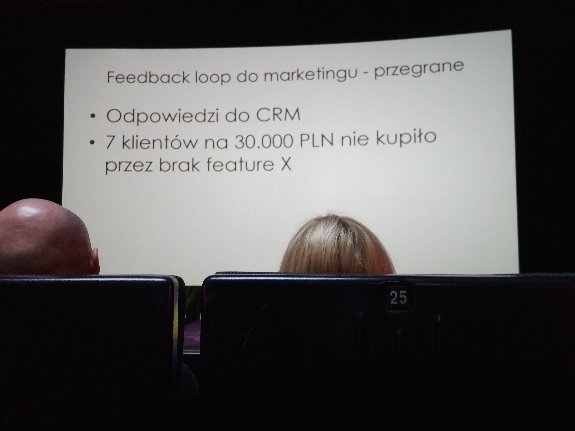 Przegrane