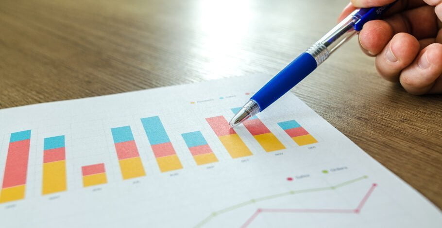Modele atrybucji – Google Ads i Google Analytics