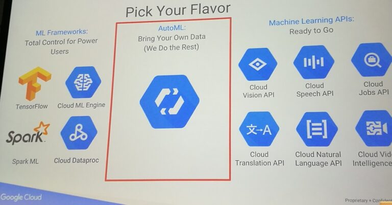 Machine Learning Summit CEE