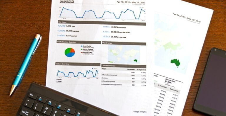 Analizowanie modeli atrybucji w Google Ads