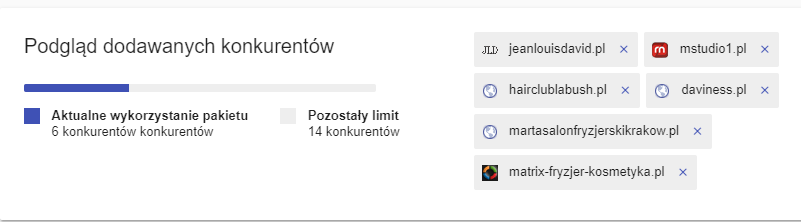 podglad pakietu konkurentow