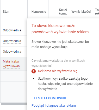 slowo-kluczowe-google-ads