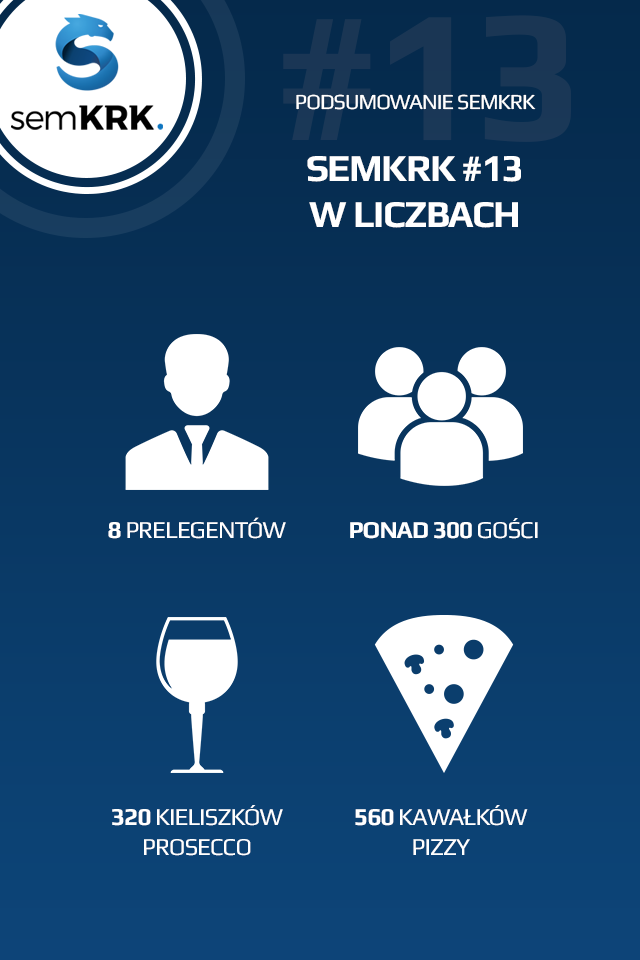 podsumowanie semkrk