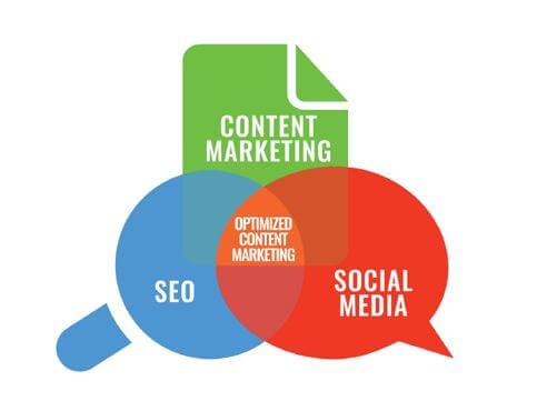 content-marketing-szkolenia