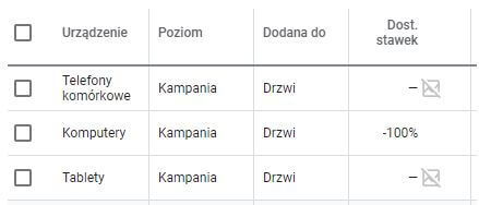 dlaczego-nie-widze-reklam-na-youtube2