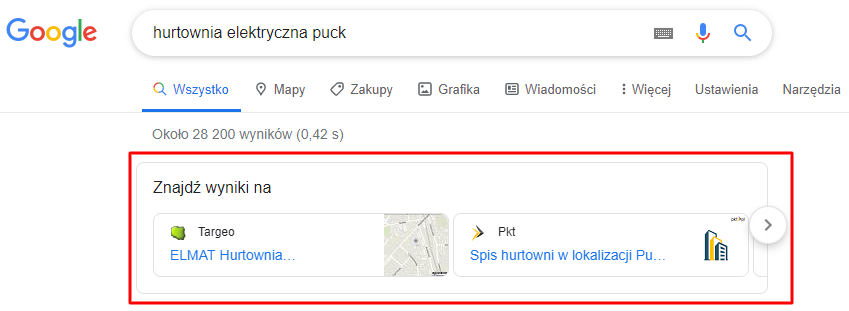 Wyniki lokalne Google hurtownia elektryczna
