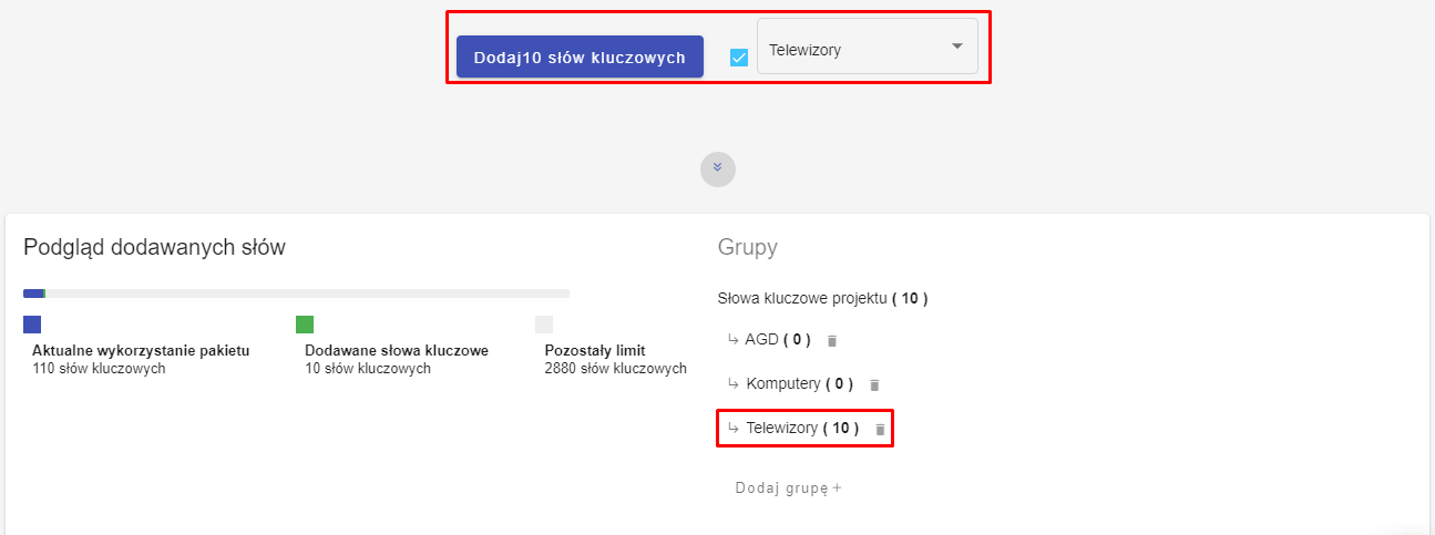 grupy słów kluczowych
