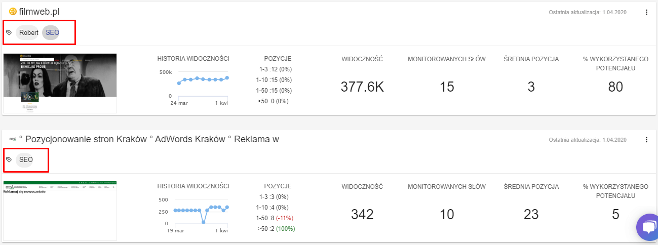 tagowanie projektów