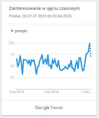pompki