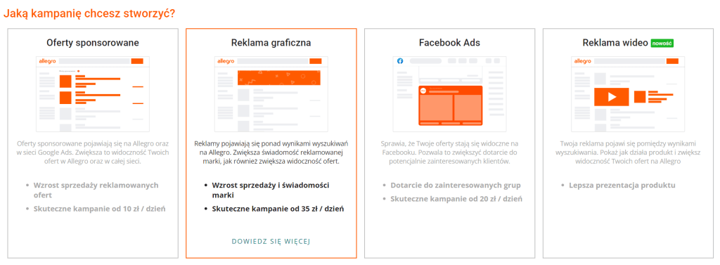 wybor kampanii allegro ads