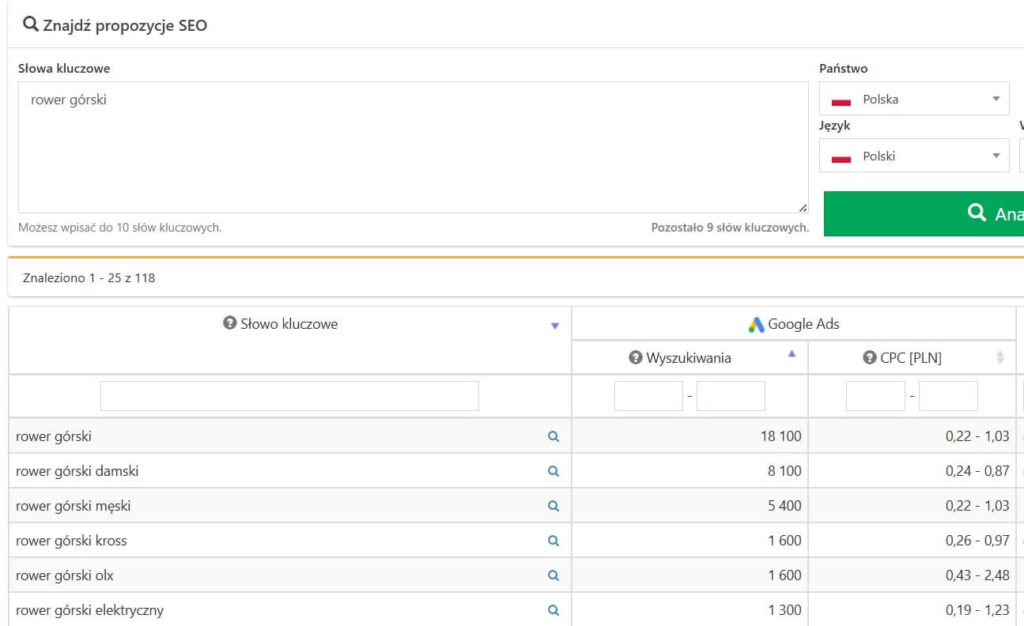 slowa kluczowe semstorm