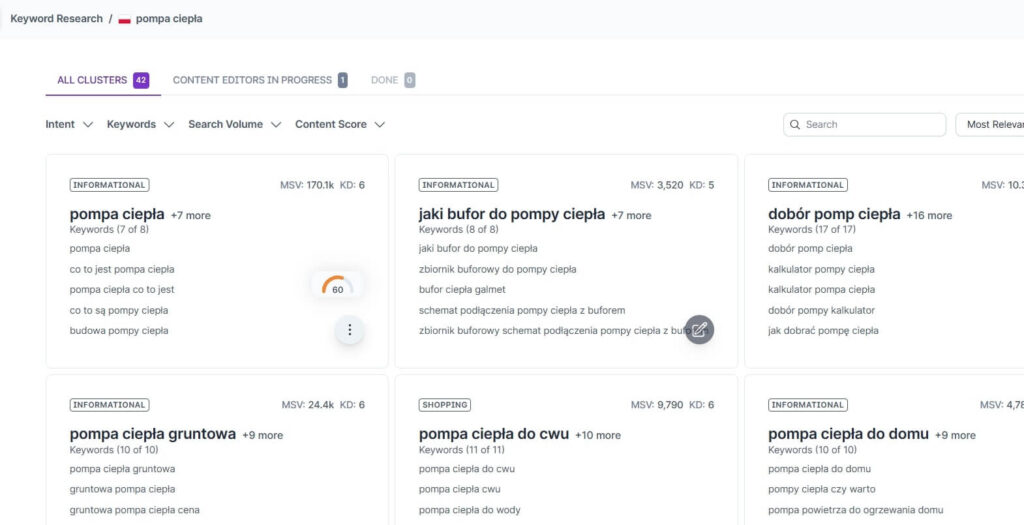 slowa kluczowe surfer seo