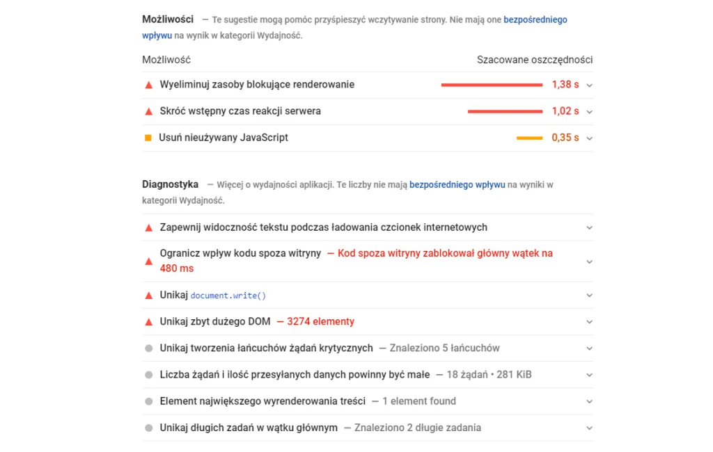 Page Speed Insights