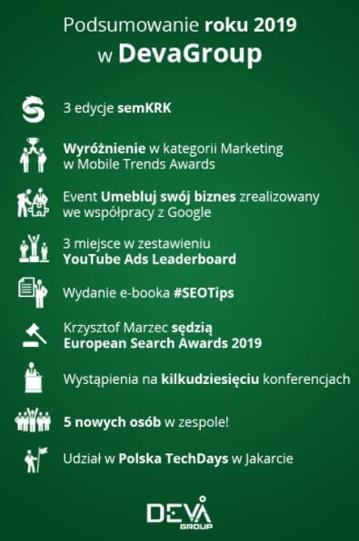 infografika Deva Group