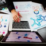 Content marketing – czym jest marketing treści?