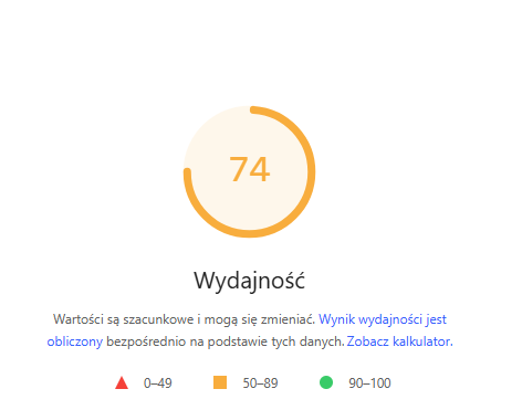 Przykładowy wynik PageSpeed Insights