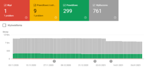 google search console