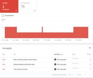 google analytics