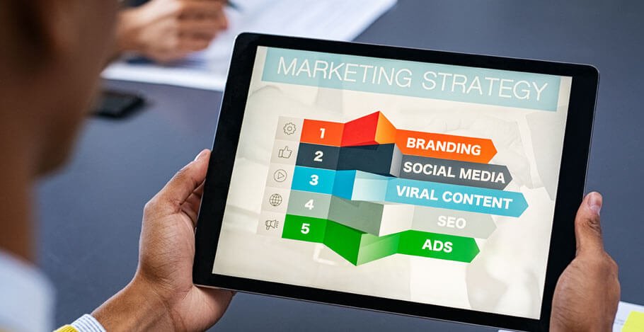 seo a sem i inne kanały marketingu internetowego