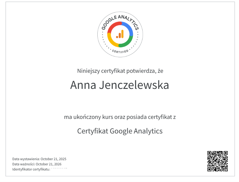 Certyfikat Google Analytics