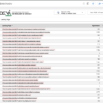 Darmowy arkusz Google Data Studio (+dane z Search Console)