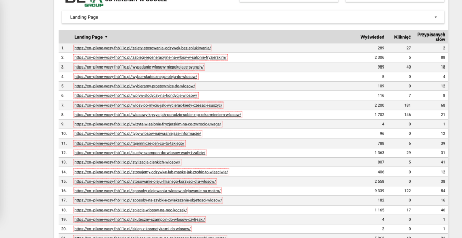 Darmowy arkusz Google Data Studio (+dane z Search Console)