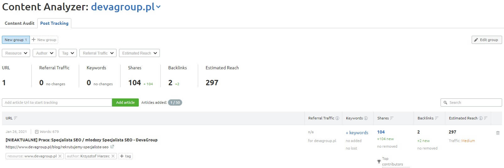 Content Analyzer Post Tracking