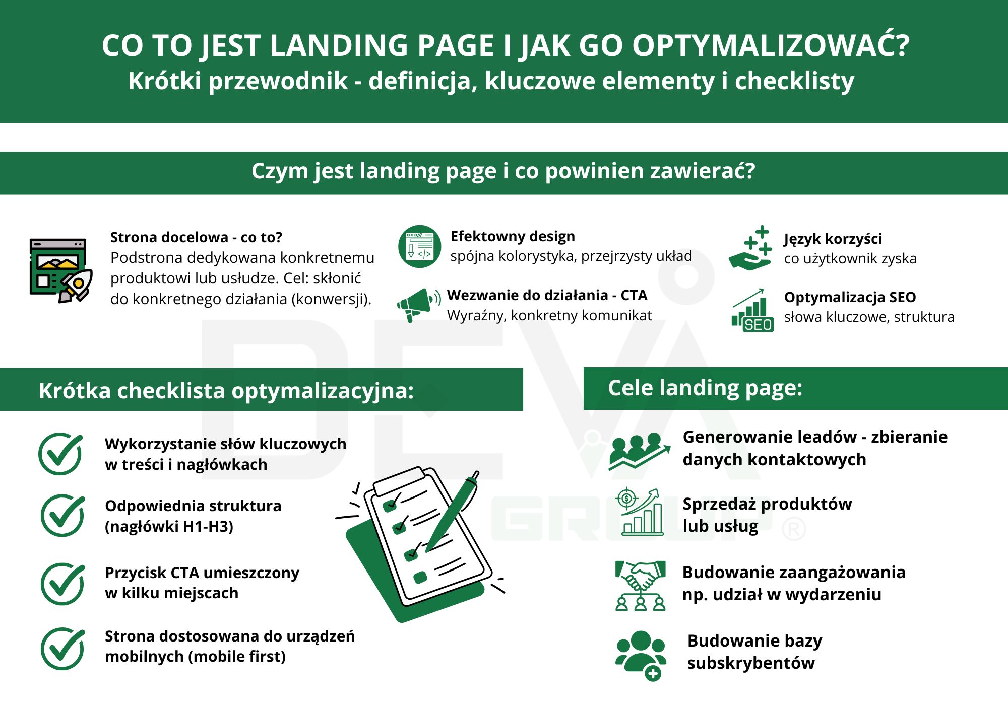 Najważniejsze zasady tworzenia skutecznych landing page - krótki przewodnik