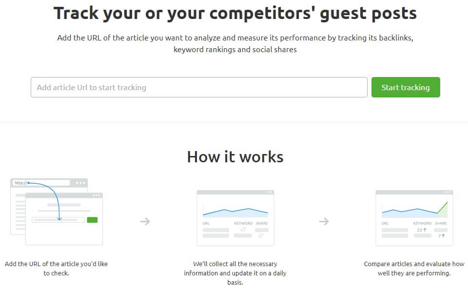 Semrush post tracking