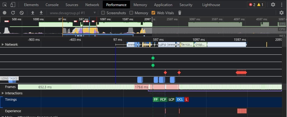 core web vitals konsola performance