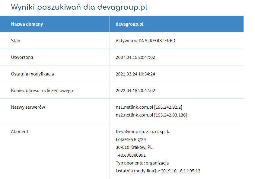 WHOIS dane abonenta