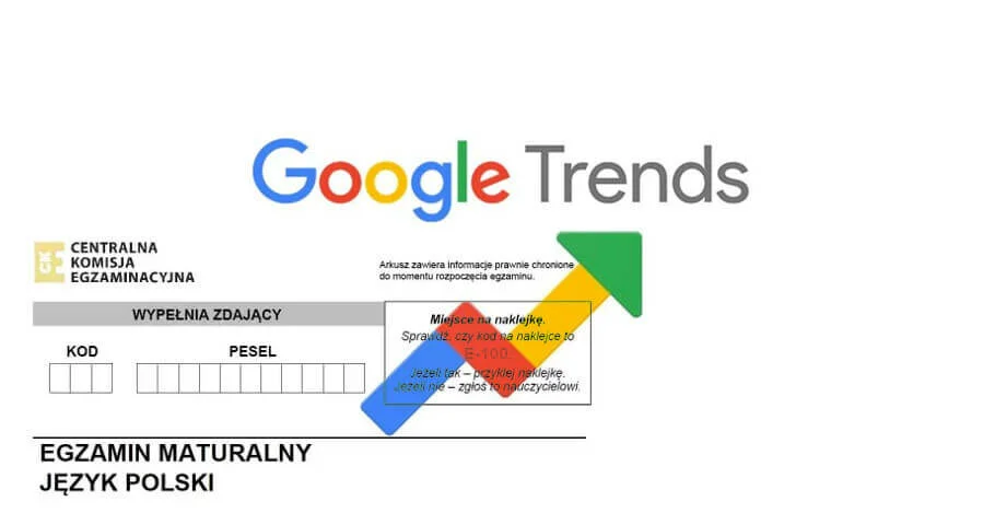 Wyciek tematu z Matury 2021 wykryty przez Google Trends?
